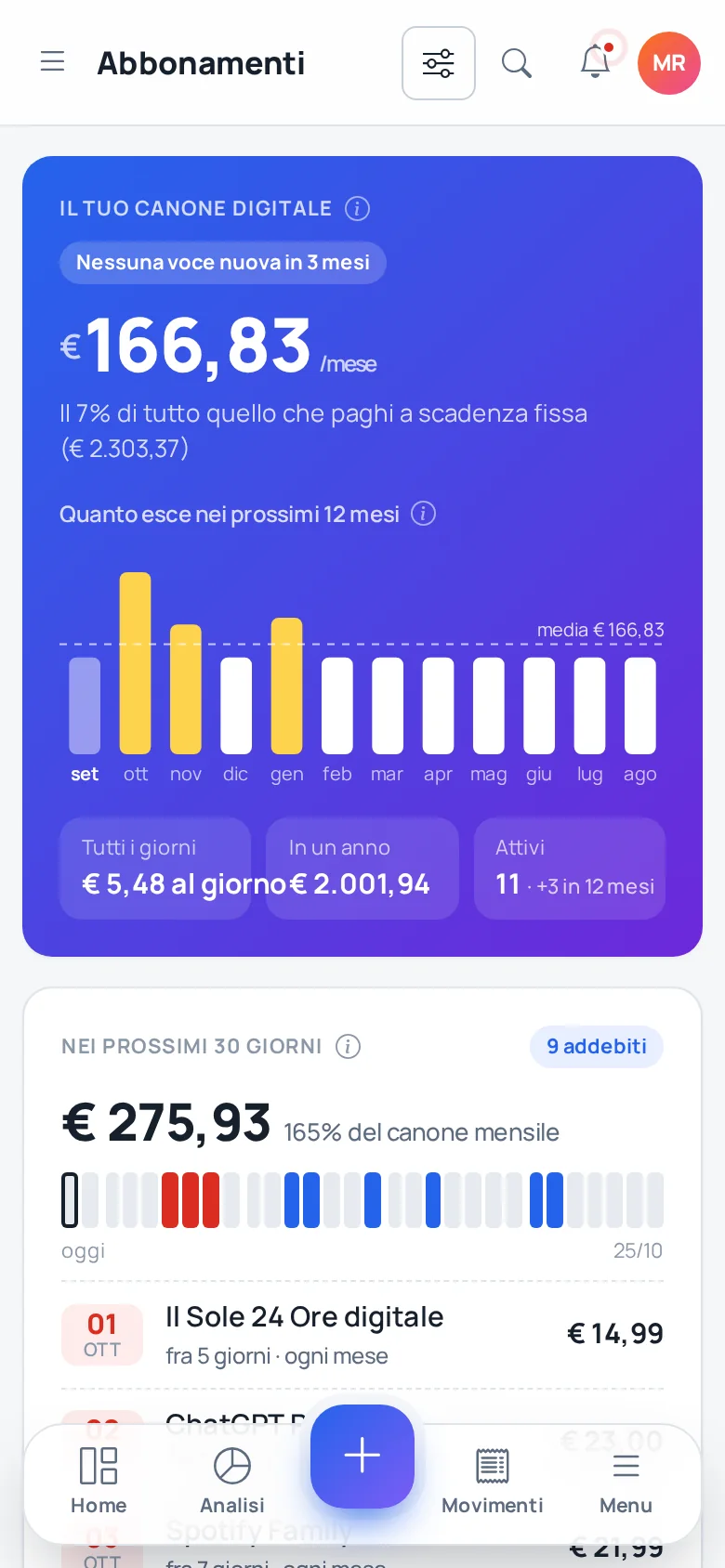 Syncrocheck su smartphone, pagina abbonamenti