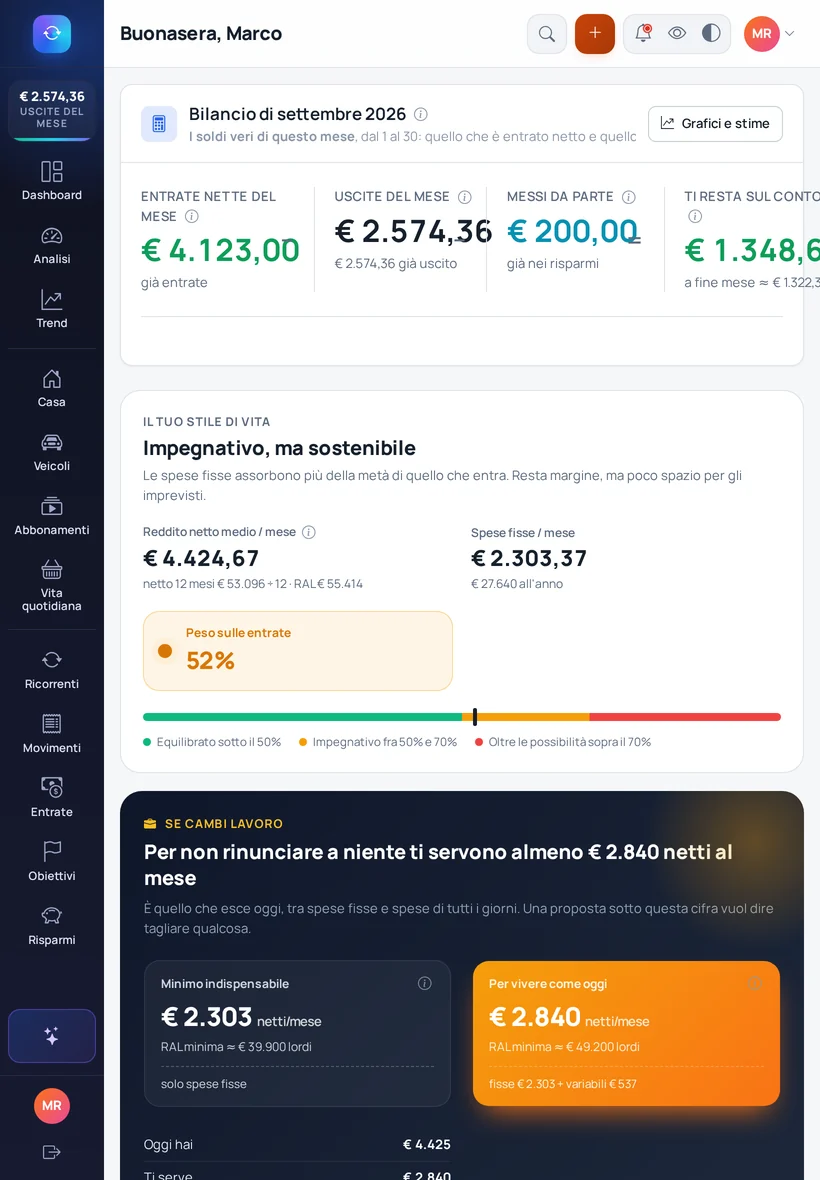 Syncrocheck su tablet
